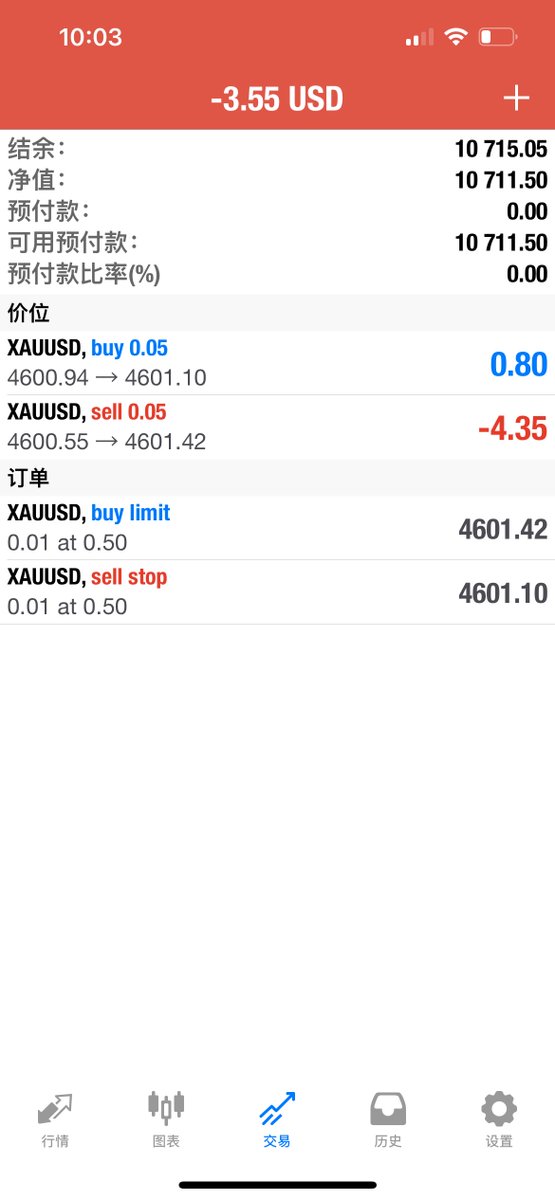 飞龙财经 tweet media