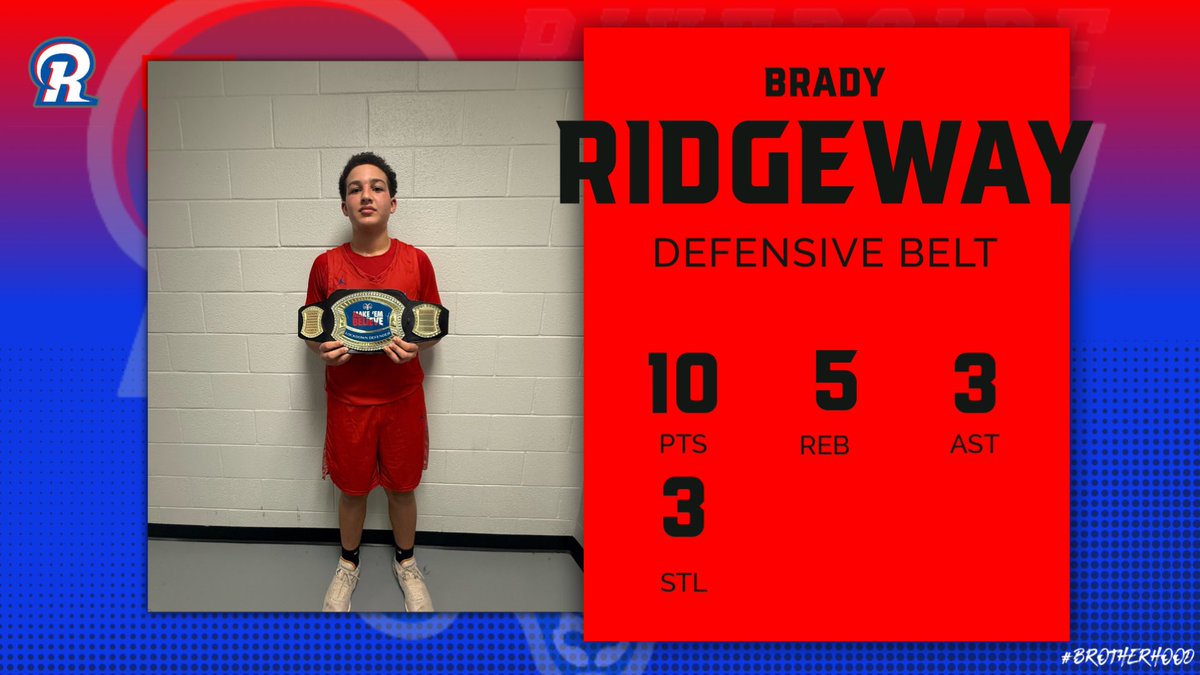 Riverside Rams Basketball tweet media