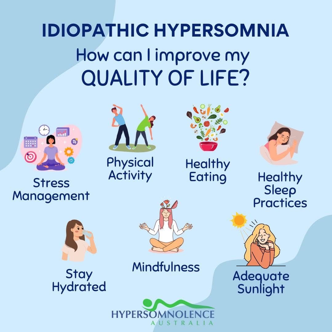 Hypersomnolence Australia tweet media