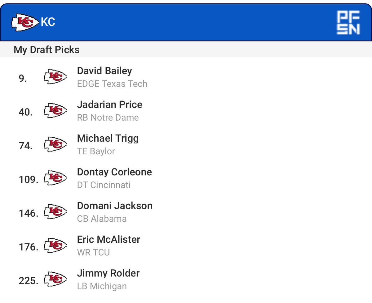 PFrickleton's tweet image. I’d sell a kidney for this draft.