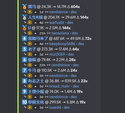 Pastel Alpha tweet media