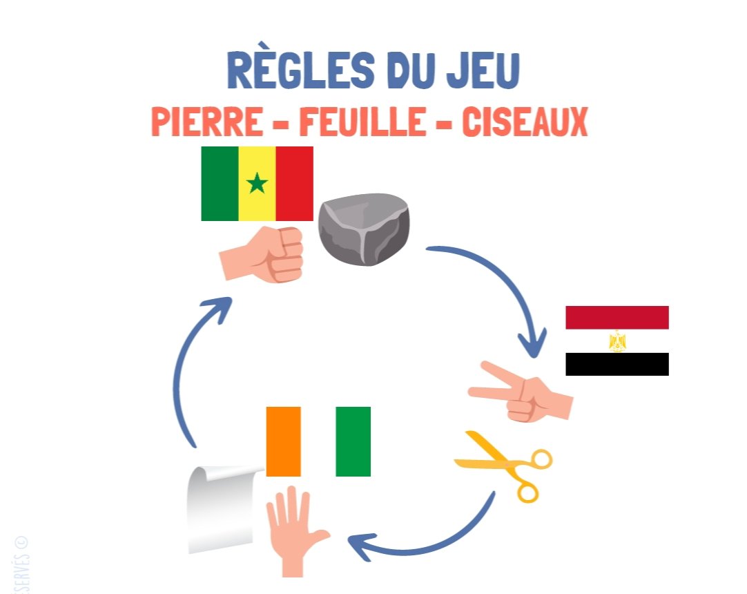 <a href="/mhdgalsen/">MHD 🌩️</a>