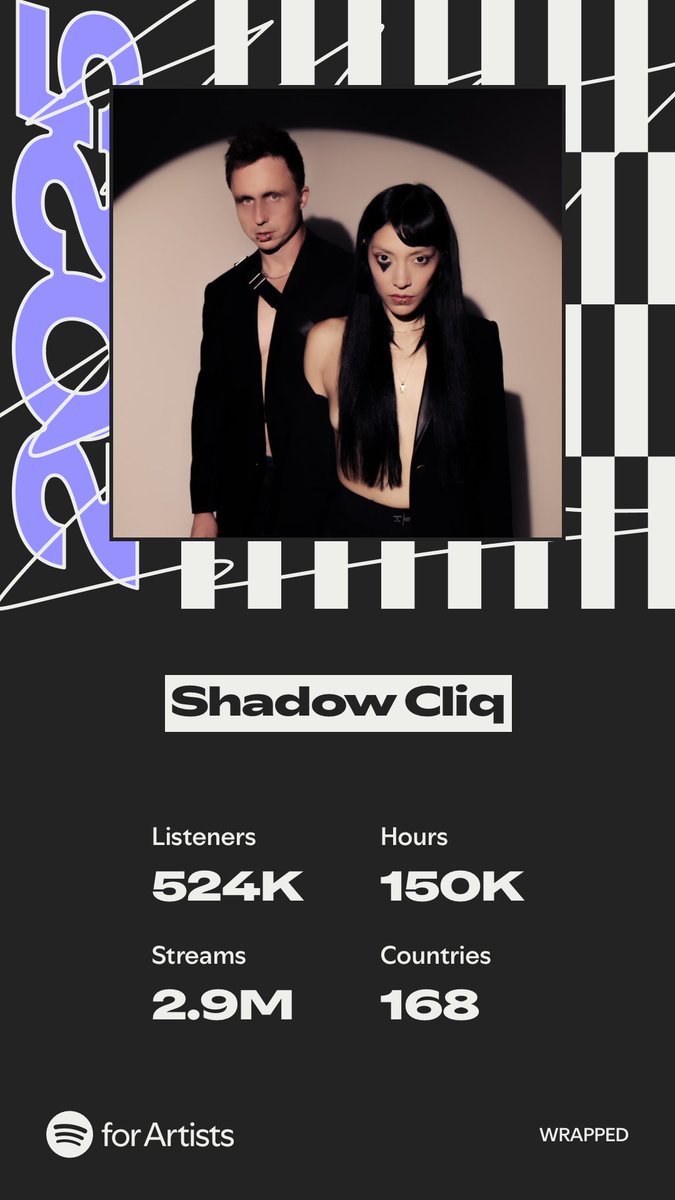 Shadow Cliq tweet media