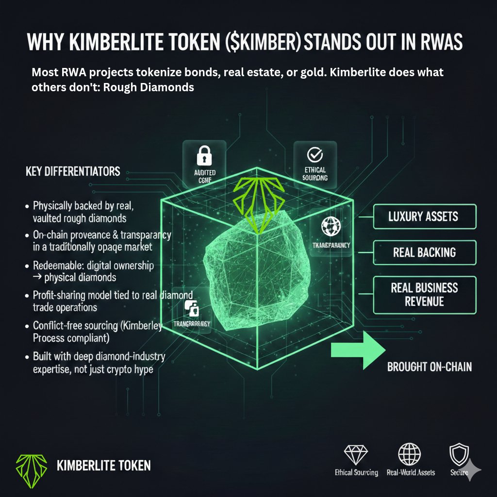 While most RWA projects are busy tokenizing gold and bonds,  @KimberliteToken opening the vault to a $1.2T asset class: Rough Diamonds.  $KIMBER bridges the gap between luxury and the blockchain, bringing  transparency,