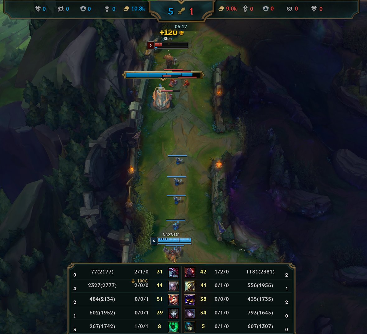 Harry 'DocDa' Evans tweet media