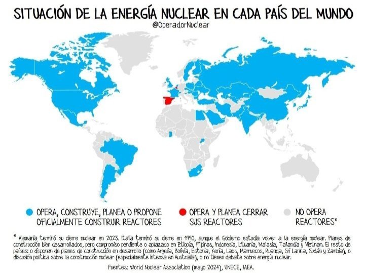 FAsintomatico's tweet photo. Las centrales nucleares de Ascó y Almaraz cerrarán en cinco años, mientras sus gemelas de EEUU han renovado hasta 2060.
En rojo los países que salvarán el planeta prohibiendo la energía nuclear, talando millones de árboles y ocupando su lugar con aerogeneradores y placas solares: https://t.co/12ssWqbHF4