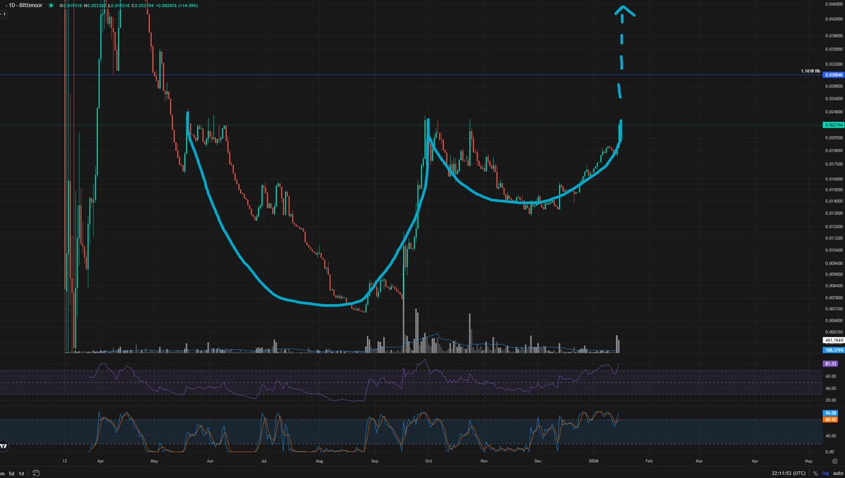 Epcio (@ePc1o) / Posts / X