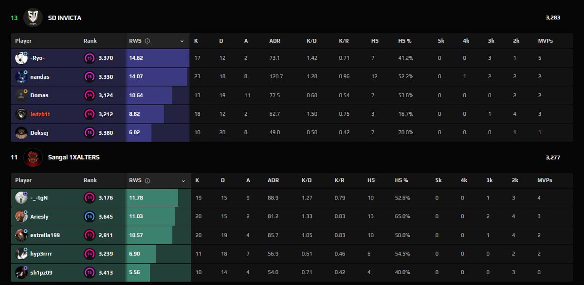 Ledžitas tweet media