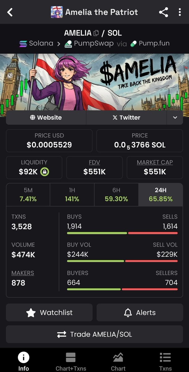 Torrin Ashr 🎯 tweet media