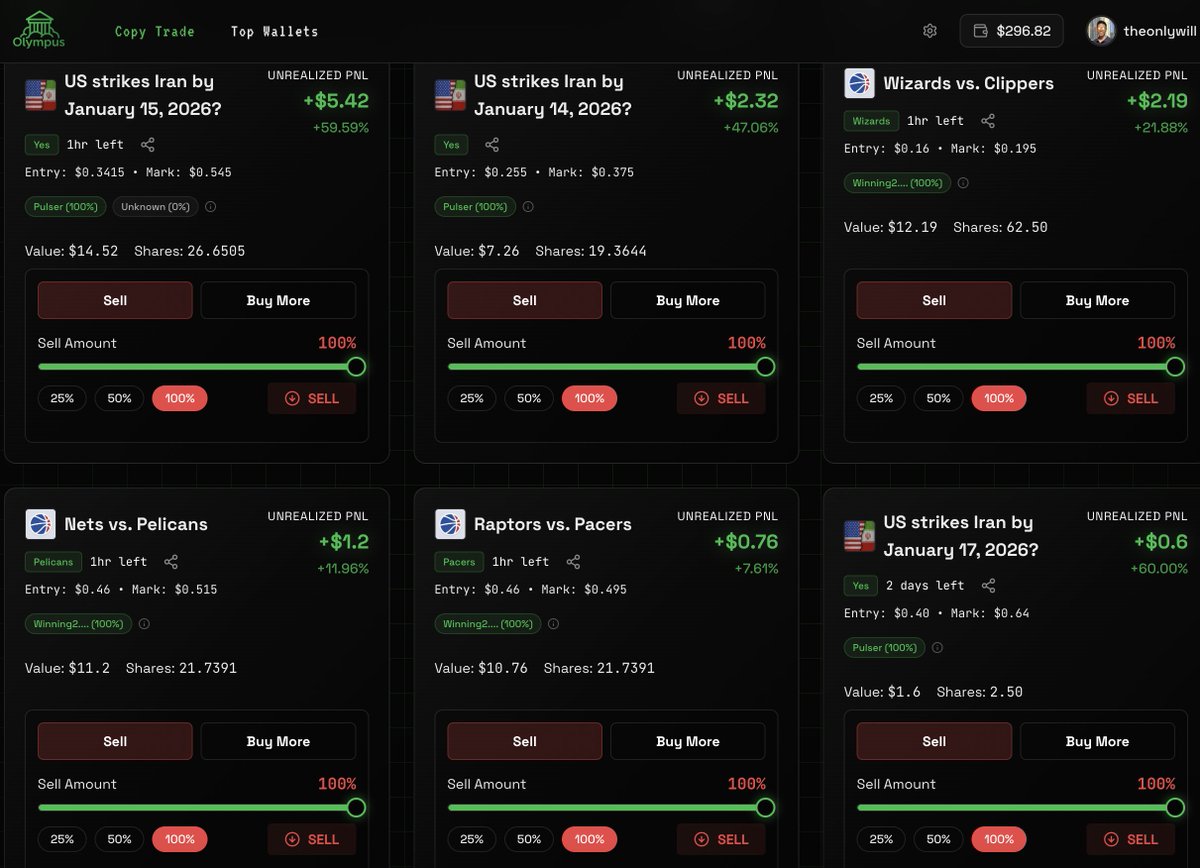 I just found this Polymarket bot and it feels illegal.... <a href="/olympusappX/">Olympus | Polymarket Copy Trading</a> by <a href="/SOL_Decoder/">SOL Decoder</a> 🤯

Why trade Polymarket manually, when you can just copy the best wallets?

Olympus lets you mirror top wallets automatically, with full control &amp; zero custody risk. 
Non-custodial. Runs 24/7