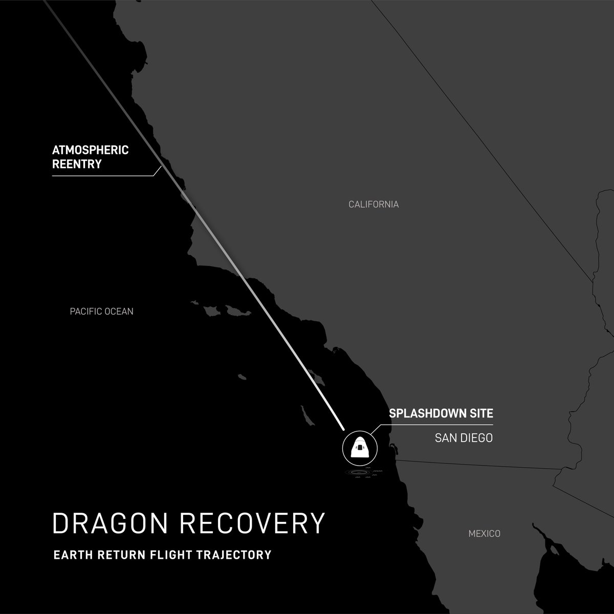 SpaceX's tweet image. Dragon will reenter the Earth's atmosphere and splash down off the coast of San Diego, California in ~10.5 hours at 12:41 a.m. PT on Thursday, January 15