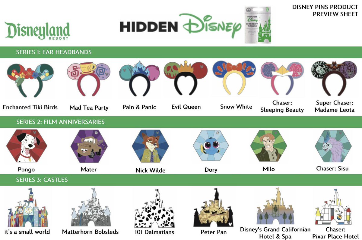 AtlantisTLE's tweet image. Special anniversary pins of Milo Thatch and Princess Kida are coming to Walt Disney World &amp;amp; Disneyland for "Hidden Disney 2026"! These pins can only be acquired, starting January 12th, through cast member training. 💠 

#AtlantisisWaiting