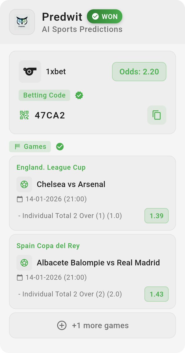 predwit's tweet image. 🏆🎉🎊 BOOM! WE WON! 🎊🎉🏆

💰 2.20 odds bet code for 1xbet just WON via Predwit AI Sports Prediction App! ✅

🎯 Bet code: 47CA2
💪 Confidence: High

🎊 Celebrate this win with us! 🎊

Get more winning predictions → predwit.com