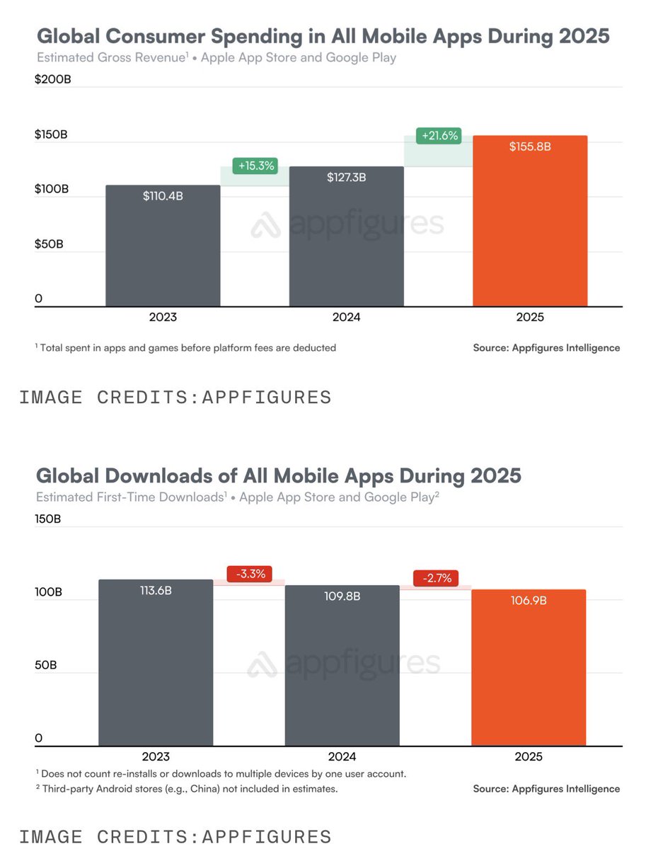 Bryan Kim (@kirbyman01) / Posts / X