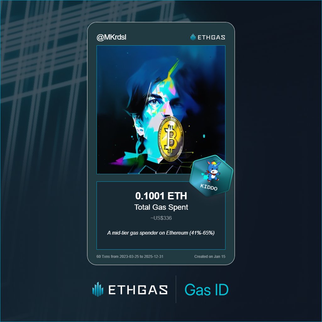 Just unlocked my Gas ID via ETHGas 🪪

I'm a Kiddo Jack with 0.1001 ETH spent on gas since Beacon Chain - now fueling my climb to the Gasless Future and earned 25 Beans already. 

Reveal yours at ethgas.com/community/gas-…