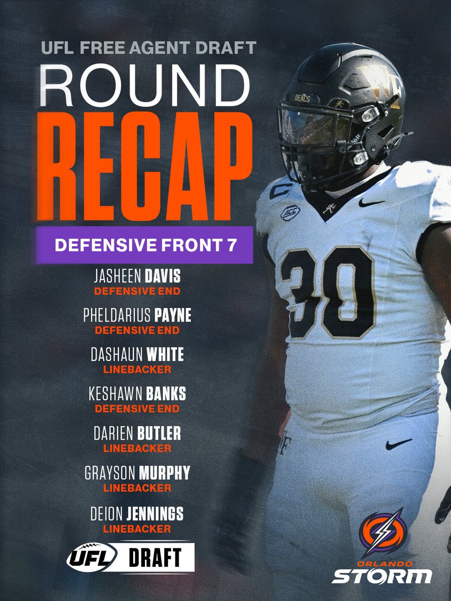 Orlando Storm tweet media