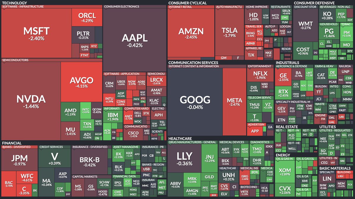 株ボウズ (@kabu_bouzu) / Posts / X