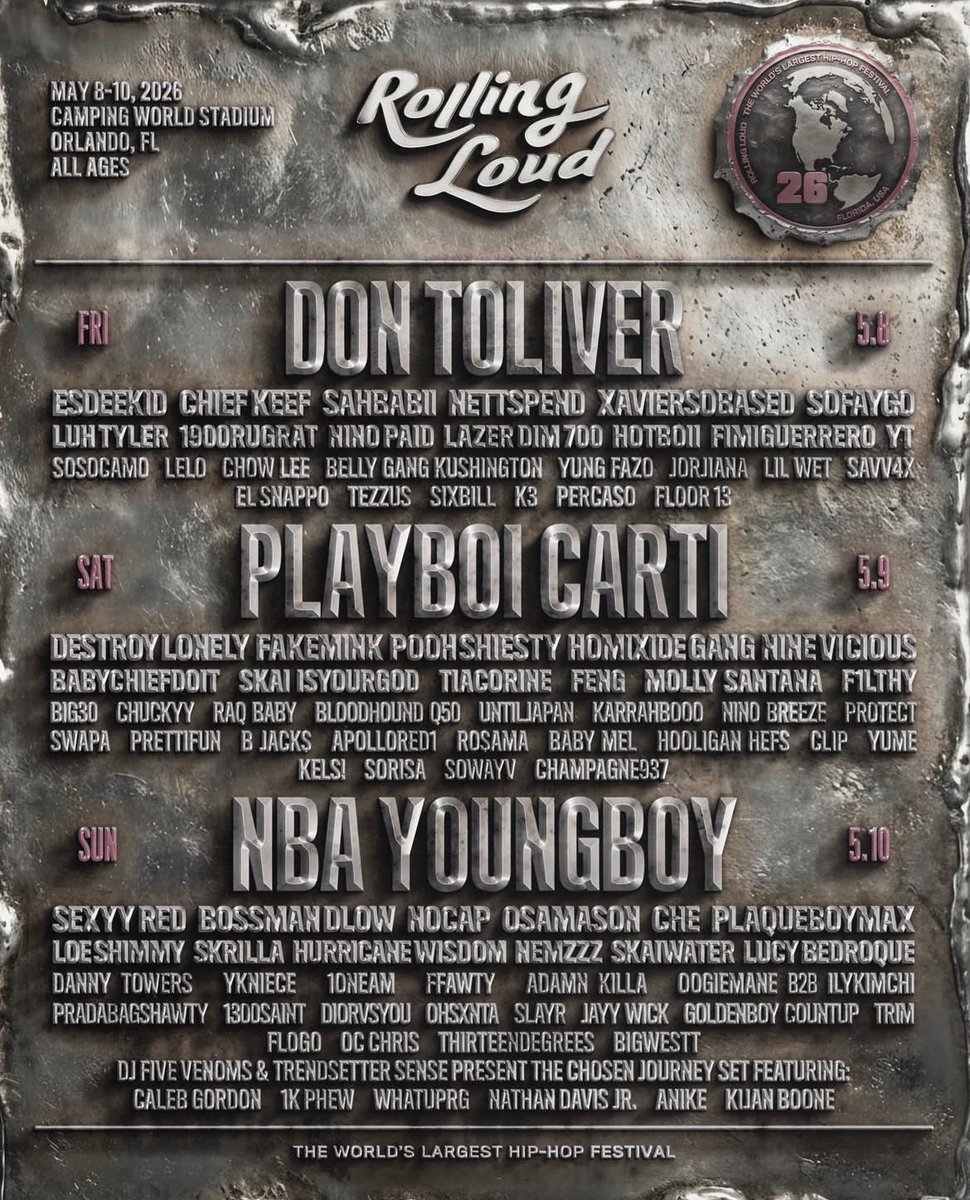 Itsmstrim's tweet photo. #TRIMSETTERS ROLLING LOUD !
SUNDAY ! 🩰💫 https://t.co/yovDS4Hf64