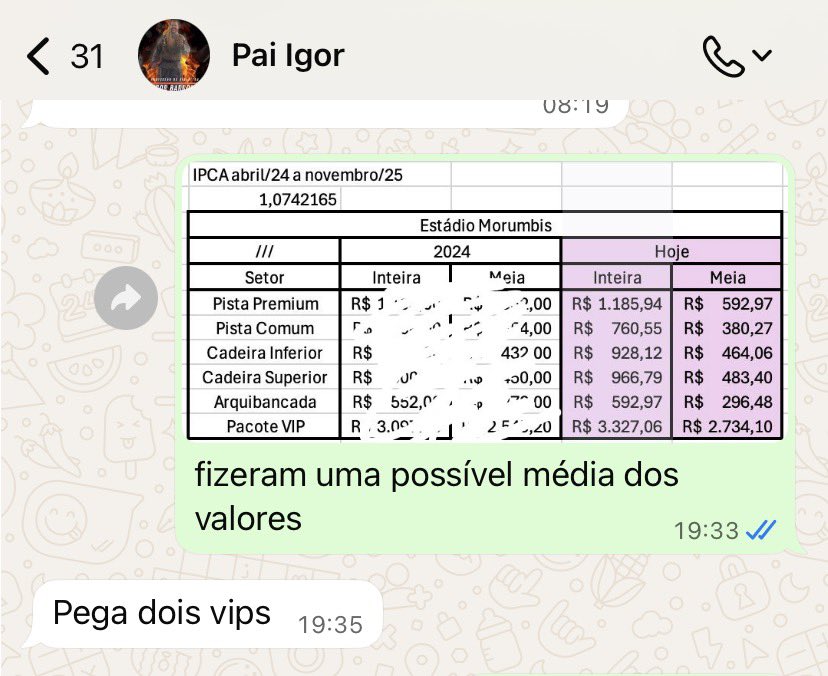 itsjhobie's tweet image. agora um sonho: pais que te apoiam