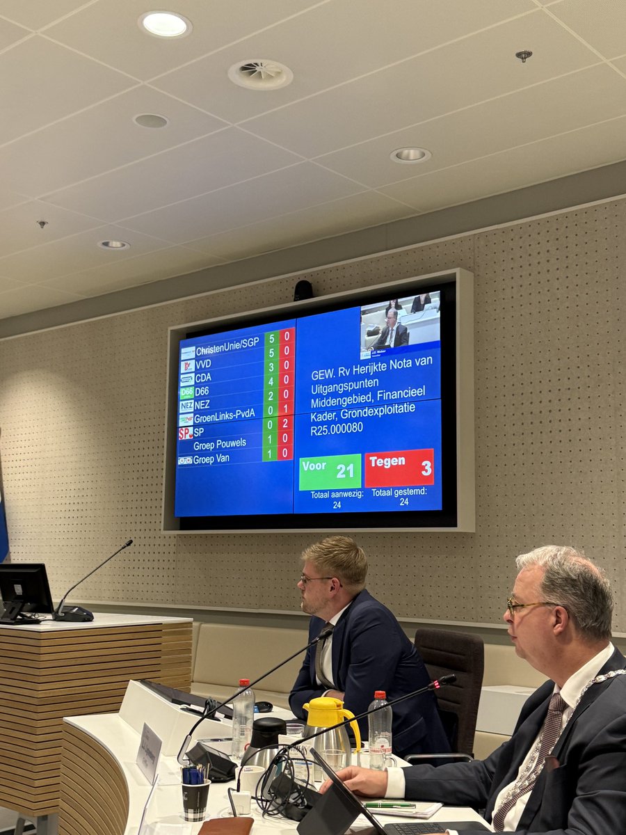 Daan de Haas tweet media