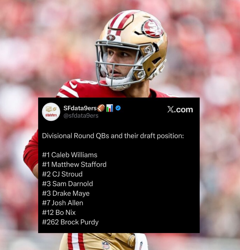 49ersSportsTalk's tweet image. One of the most epic graphics ever 👀🤯
