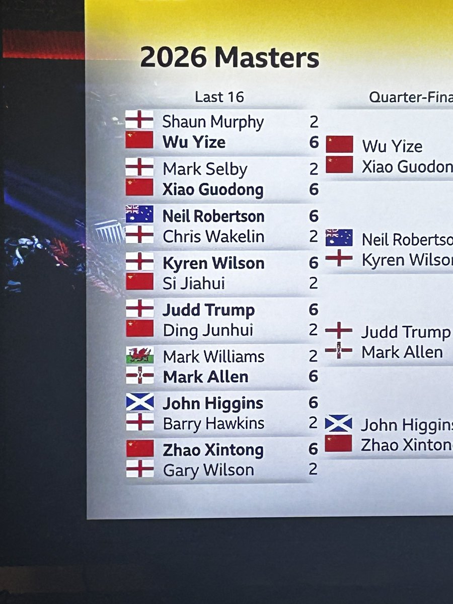 Definite glitch in the matrix 😱