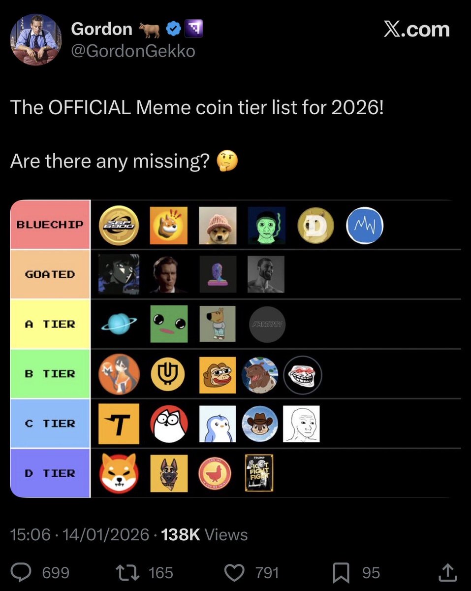 MichaelSuppo's tweet photo. You can tell who doesn’t know SHIT about Memecoins https://t.co/auB1UHqOJb