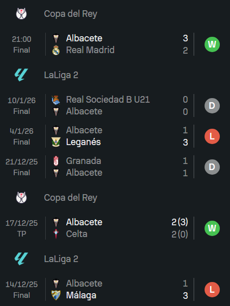 No podríamos tener un mejor representante de lo que es la Hypermotion.

Cine absoluto.