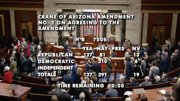 RepEliCrane's tweet image. Tonight, the Uniparty rejected my amendment to defund NED.

81 ‘republicans’ voted with democrats to fund this rogue organization that fuels global censorship and domestic propaganda.

To see how your representative voted, visit: clerk.house.gov/Votes/202627