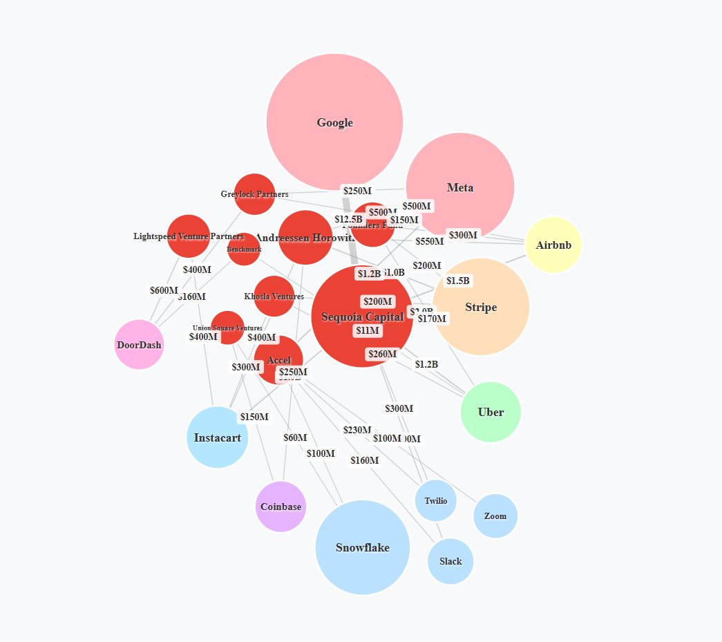 Ladybug Database tweet media