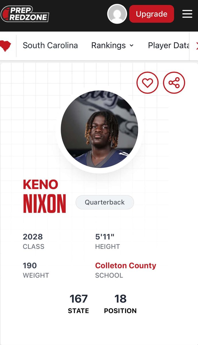 Thank you @prepredzone for the ranking. Time to get to work!!!