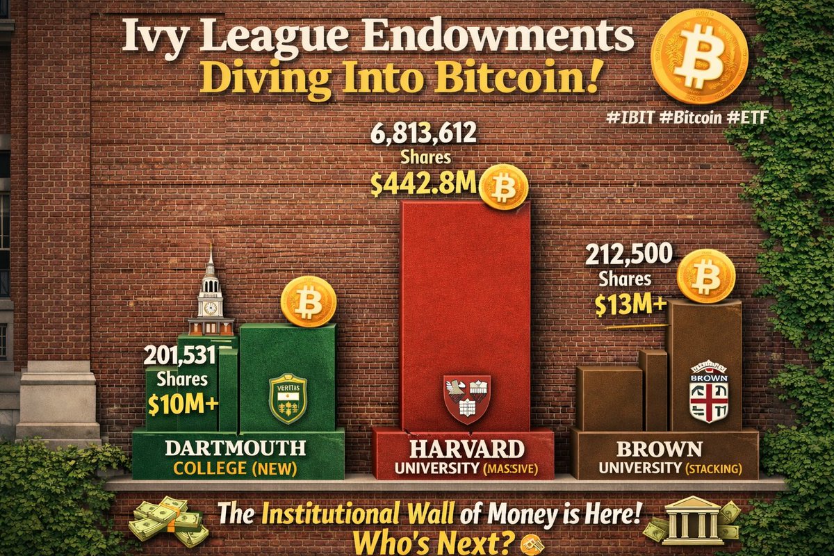 미국은 아주 큰 돈을 관리하는 기관(대학 기부금, 큰 펀드, 은행 등)이 매 3개월마다 미국 정부 기관인 SEC에 