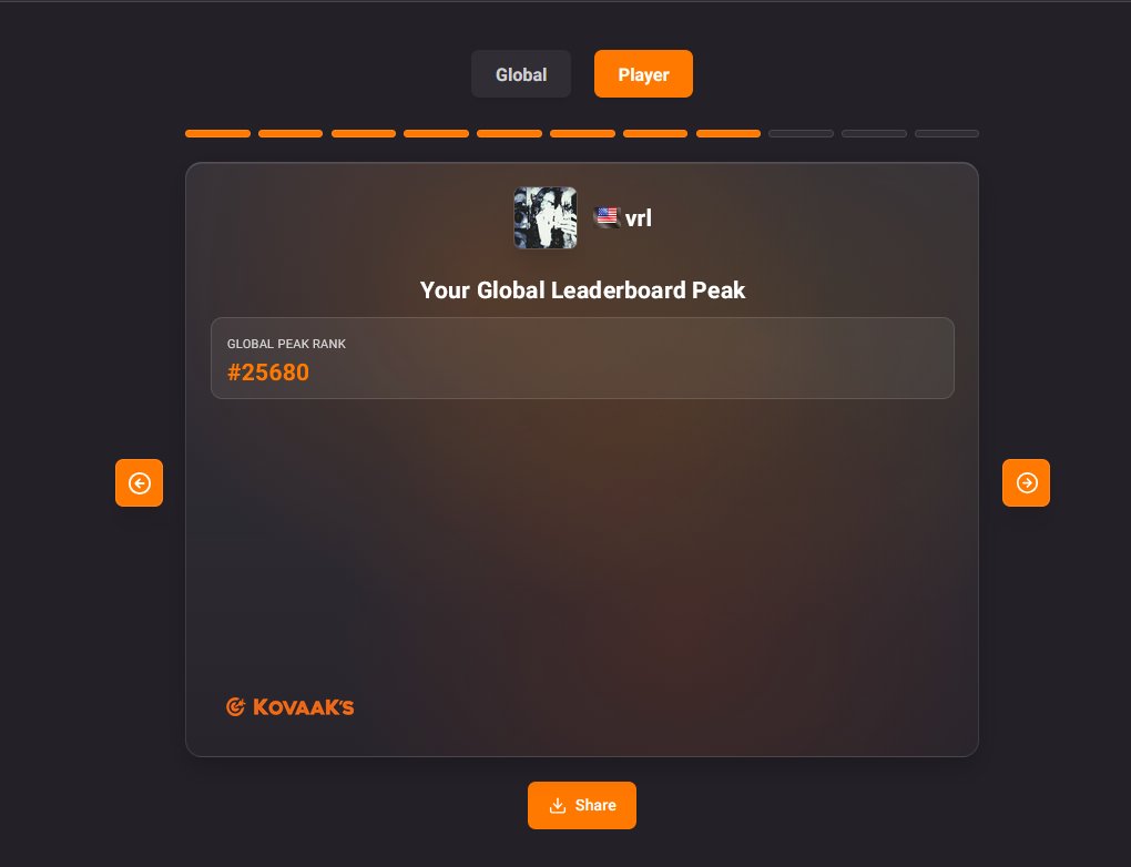 Vrlscripts's tweet image. top 1k us soon👀?