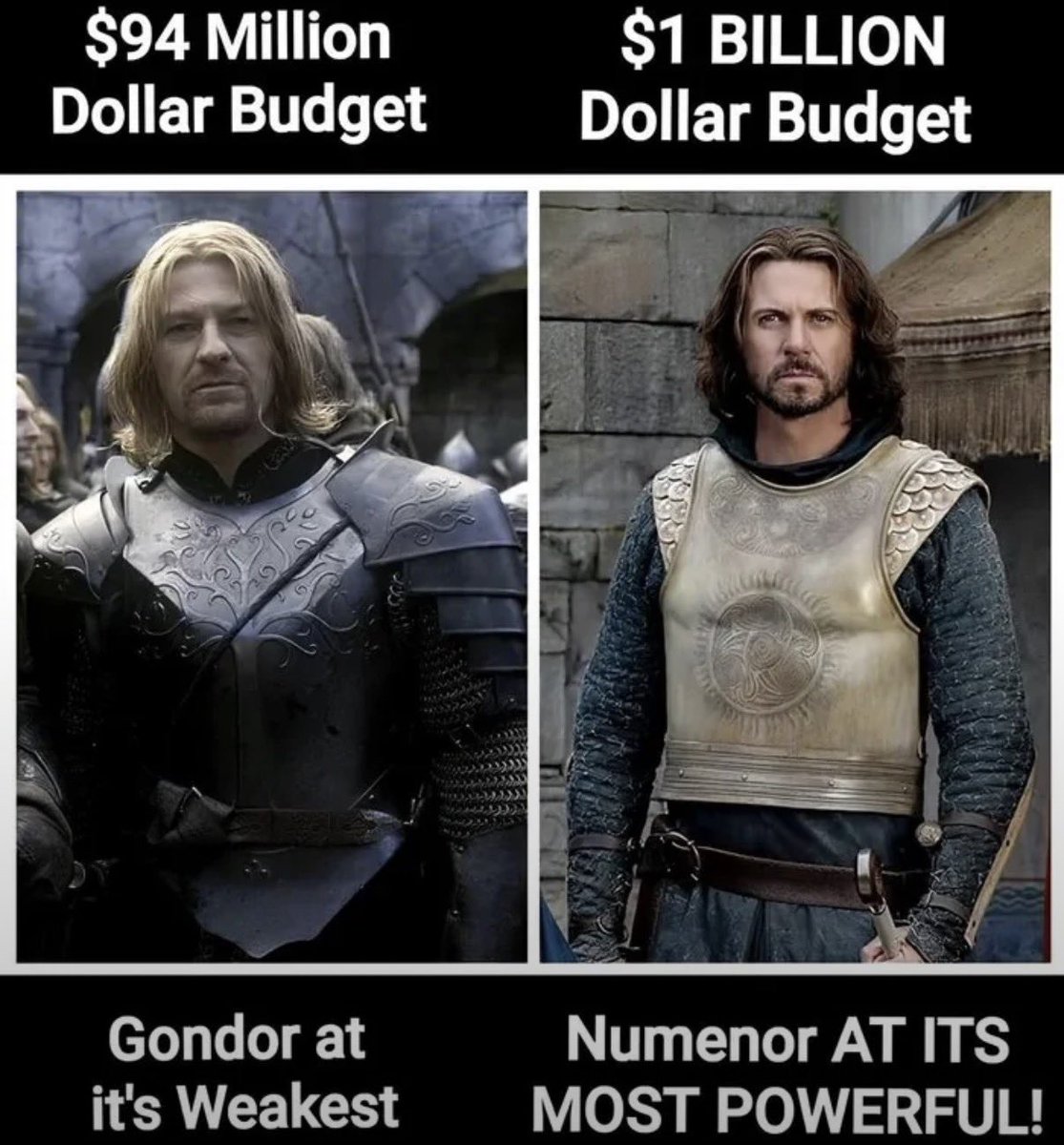 LOTRWorldwide's tweet image. You can’t put a price tag on passion.