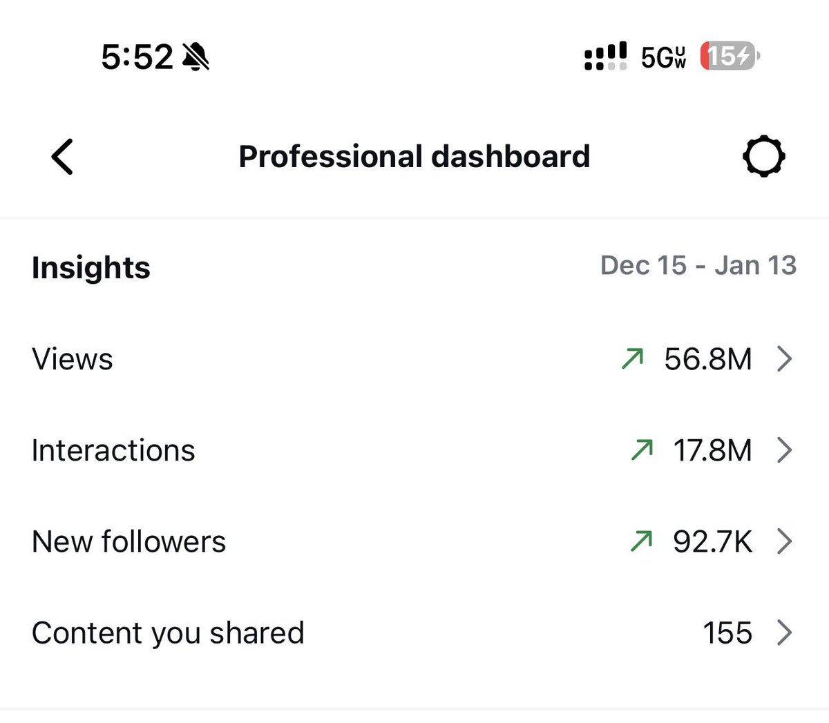 Vitamul's tweet image. 100,000 followers on $JOE Instagram.

56.8 MILLION views in 30 days.

17.8M interactions.

This is what organic, timeless IP looks like.

$JOE is inevitable 🟡