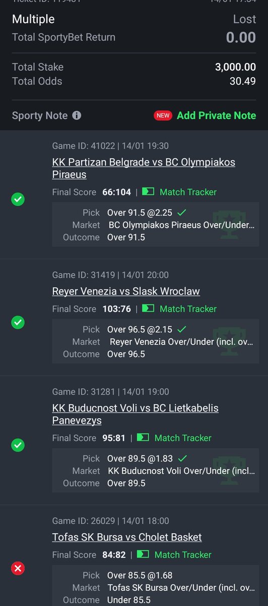 predwit's tweet image. Tofas should have done better. Winning is a must this season 🔥🔥🔥