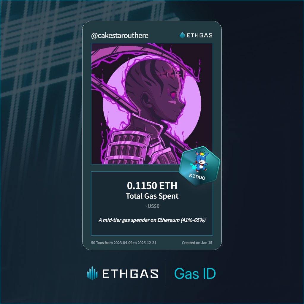 cakestarouthere's tweet photo. Discovered my Gas ID via ETHGas - turning my gas spend into rewards 🫘

As a Kiddo Jack, I've spent 0.115 ETH on gas but earned 25 Beans back.

Get your Gas ID and Beans here: https://t.co/byprj1BczB https://t.co/TmxzAjtx3d