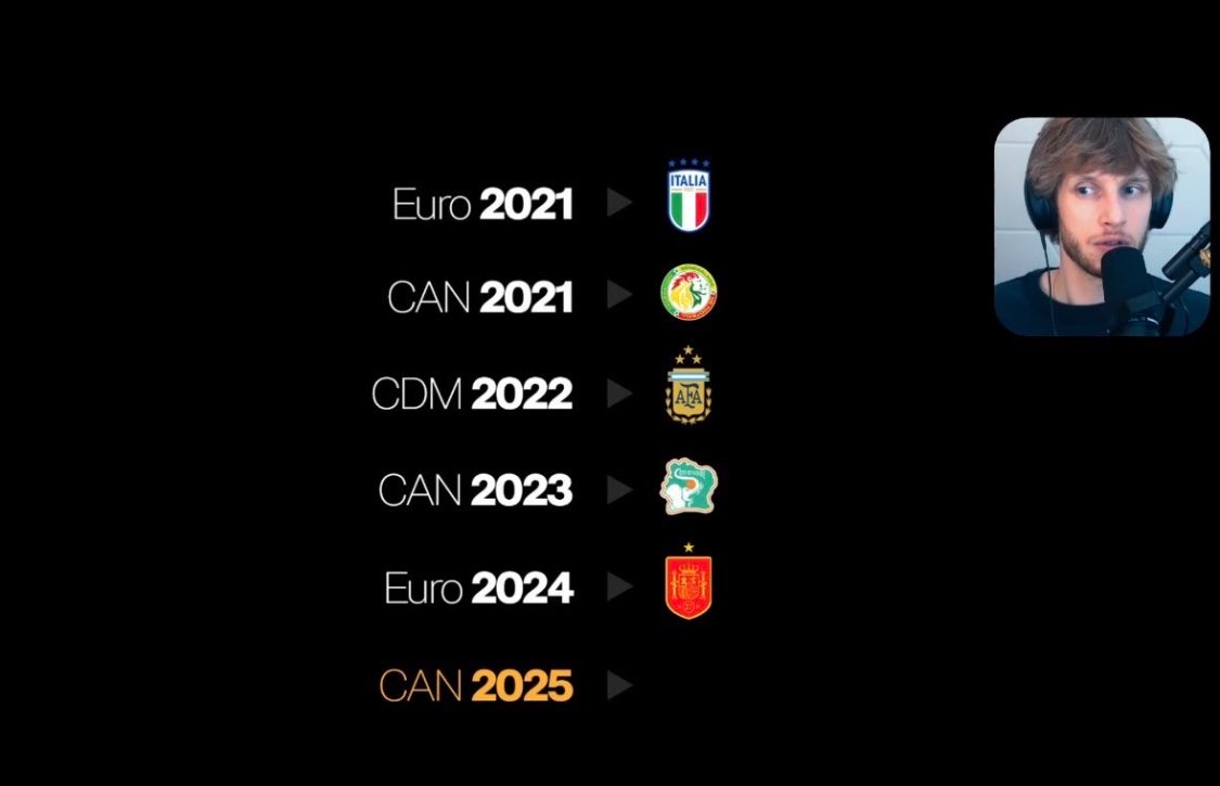 YannAhmed_'s tweet image. T’es un sorcier wilo 🤣🤣🤣