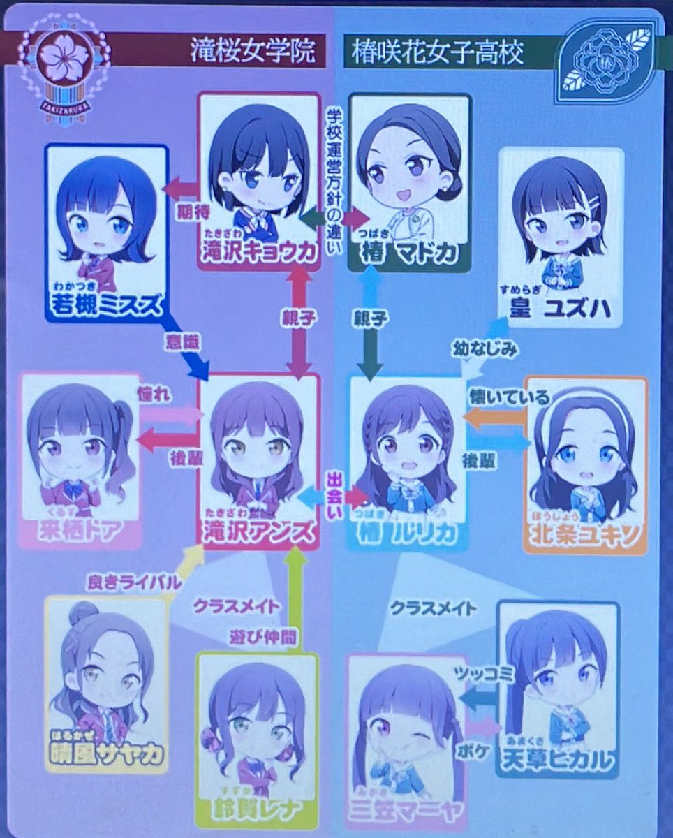 おはようございます🙇 本日スクールアイドルミュージカル椿咲花女子