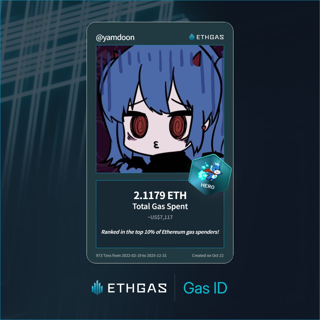 yamdoon's tweet image. Discovered my Gas ID via ETHGas - turning my gas spend into rewards 🫘

As a Hero Jack, I've spent 2.1179 ETH on gas but earned 1000 Beans back.

Get your Gas ID and Beans here: ethgas.com/community/gas-…