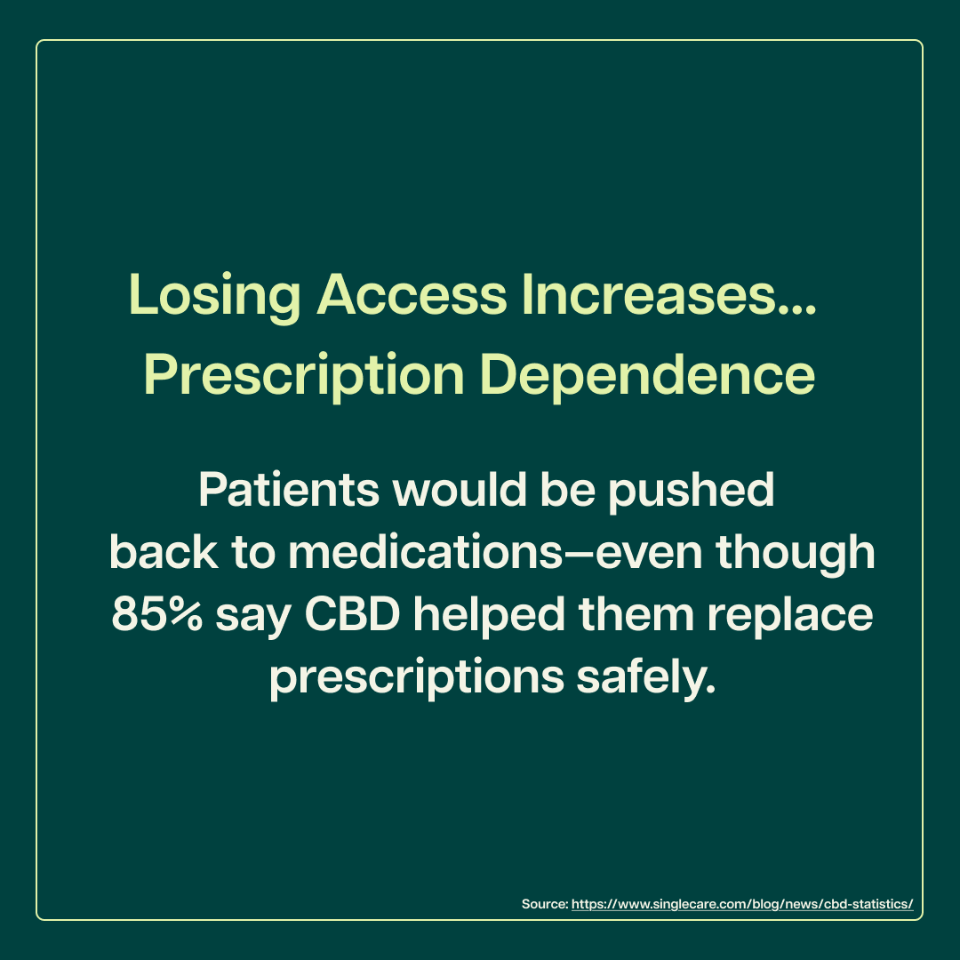 charlottesweb's tweet photo. A federal hemp ban puts millions at risk. 🗣️Your voice matters. Call and email your lawmakers to help stop the ban. https://t.co/Zophev3YGO

#ProtectHemp #StopTheBan #ProtectCBD 

SOURCE: https://t.co/pEliGtjskj https://t.co/gkWD6eO6X4