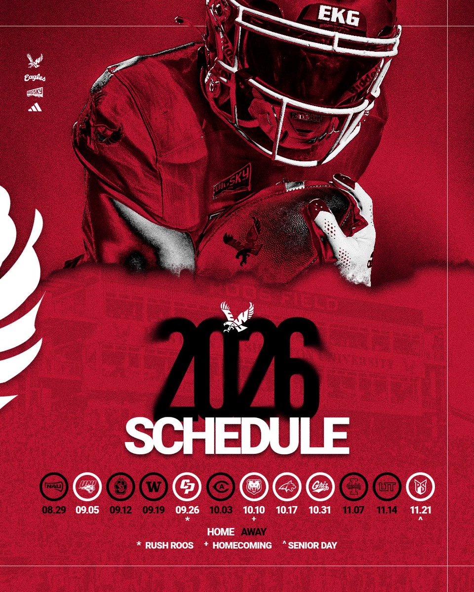 EWU Football 🏈 tweet media