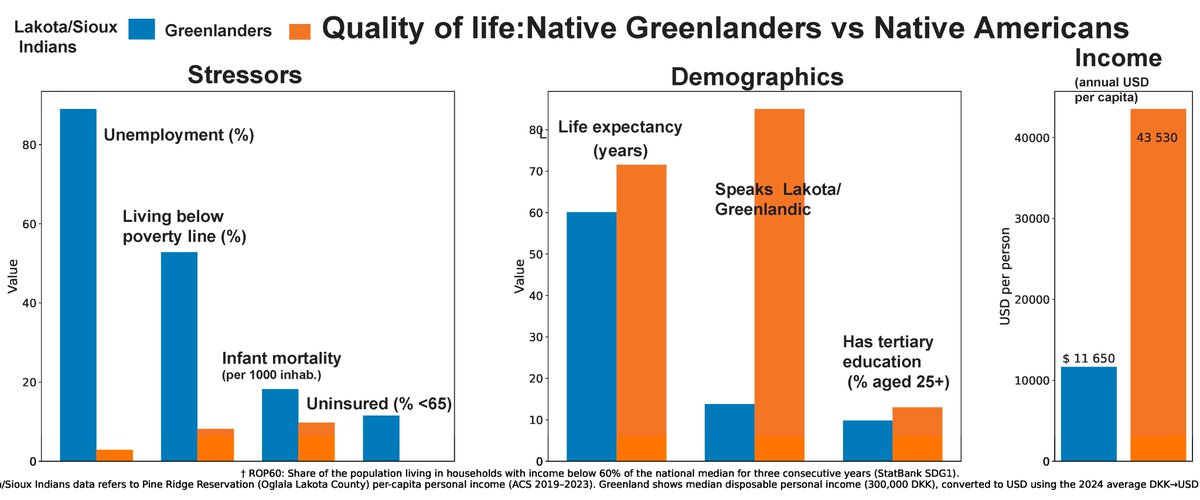 Christoffer Harder tweet media