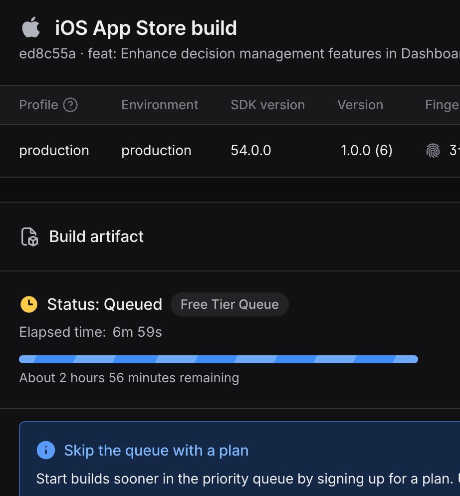 Mobil uygulamam yavaştan istediğim kıvama geliyor, Testflight’a en büyük güncellememi yüklüyorum 🤓

Bu arada, başka zaman olsa sırf şu olaydan nem kapıp kaçardım expo’dan ama hadi bakalım bu sefer mükemmelliyetçiliğin lüzumu yok. 

Sabah kalkınca yeni versiyonu Testflight’ta