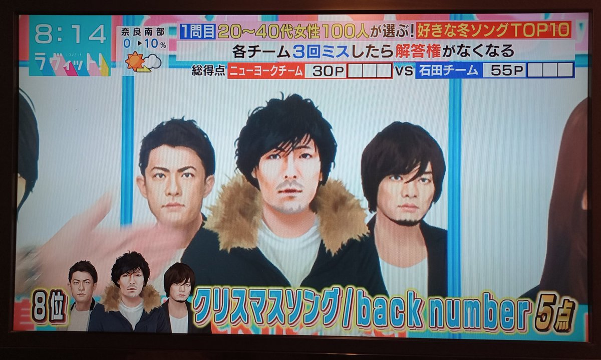 ラビット
back number流れたよ〜
ヾ ɞ̴̶̷  ̫ ɞ̴̶̷ )ﾉﾞ🌟
20～40代女性が選ぶ
好きな冬ソングTOP10
 #backnumber
 #クリスマスソング
HANAのKOHARUちゃんが
答えてくれた♡
母×娘
推しと推し⸜❤︎⸝‍