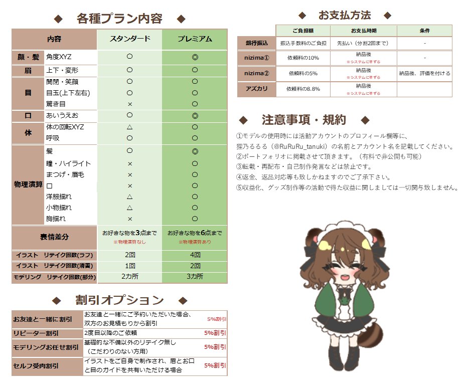 るるる@Live2D依頼受付中 (@RuRuRu_tanuki) / Posts / X
