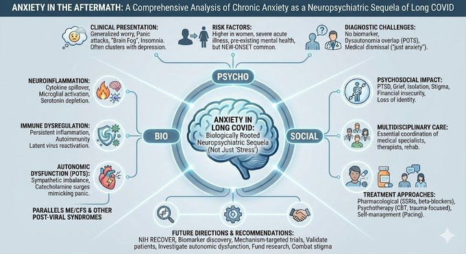 David Lingenfelter, PhD tweet media