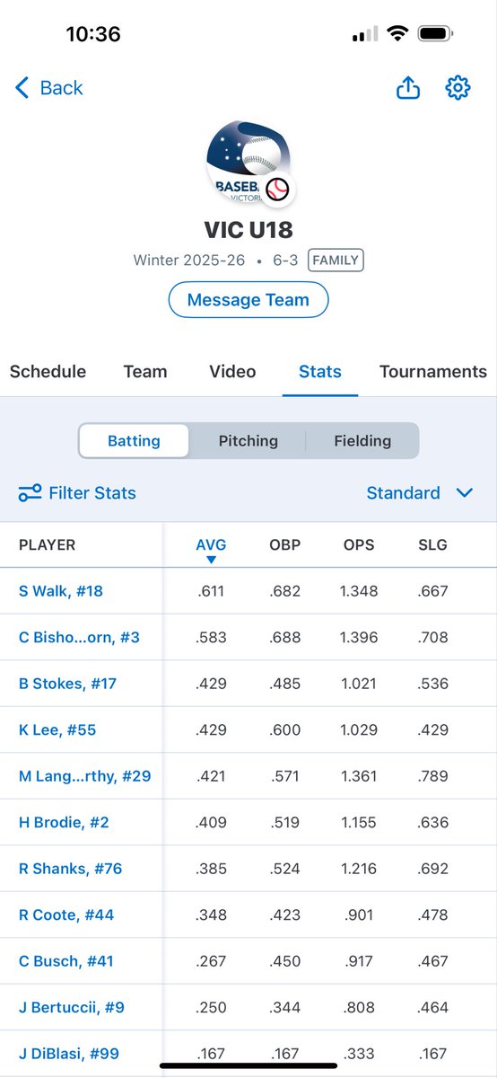 Sam Walk tweet media