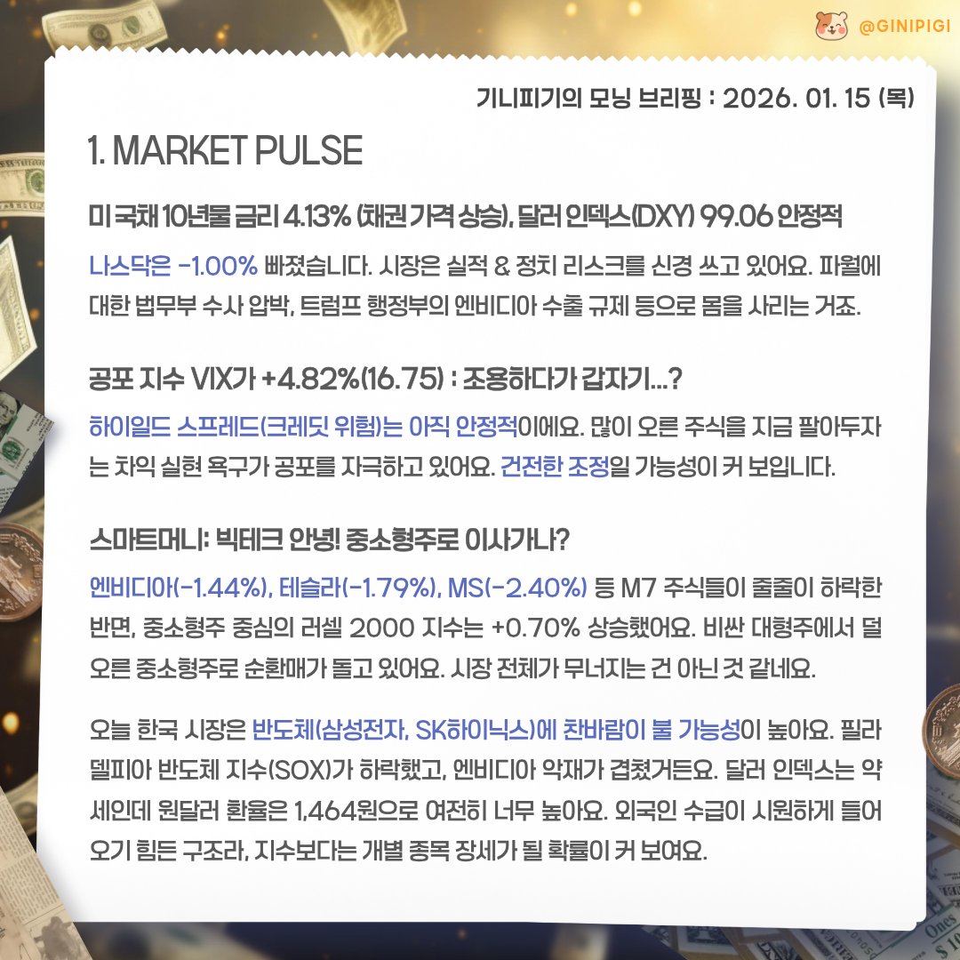 미국 장 힌트 오를 만큼 오른 대형주 말고 지금 돈이 도는 곳을 보려면 러셀2000입니다. (모닝 브리핑 참고) -  에너지/전력/인프라(소형주) - 방산/우주(소형 방산) - AI 인프라 주변부품(광, 네트워킹, 서버 부품) - 바이오(중소형) (얘넨