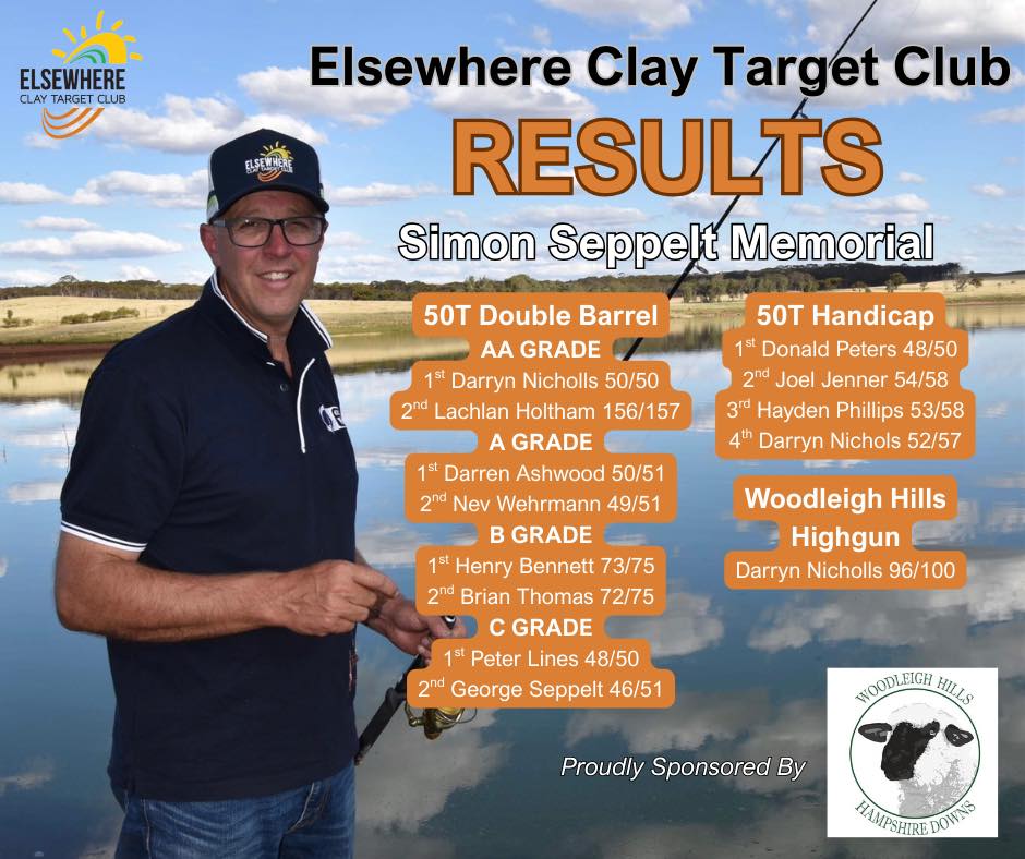 QualityWool's tweet image. THANKS to everyone at Elsewhere Clay Target Club who was involved in putting on another wonderful memorial shoot in honour of our friend and colleague Si. We miss him greatly.